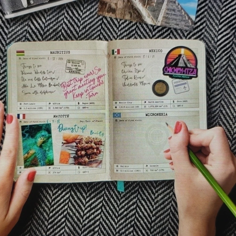 FOREVER Passport book / travel planner